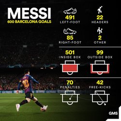 messigoals.jpg